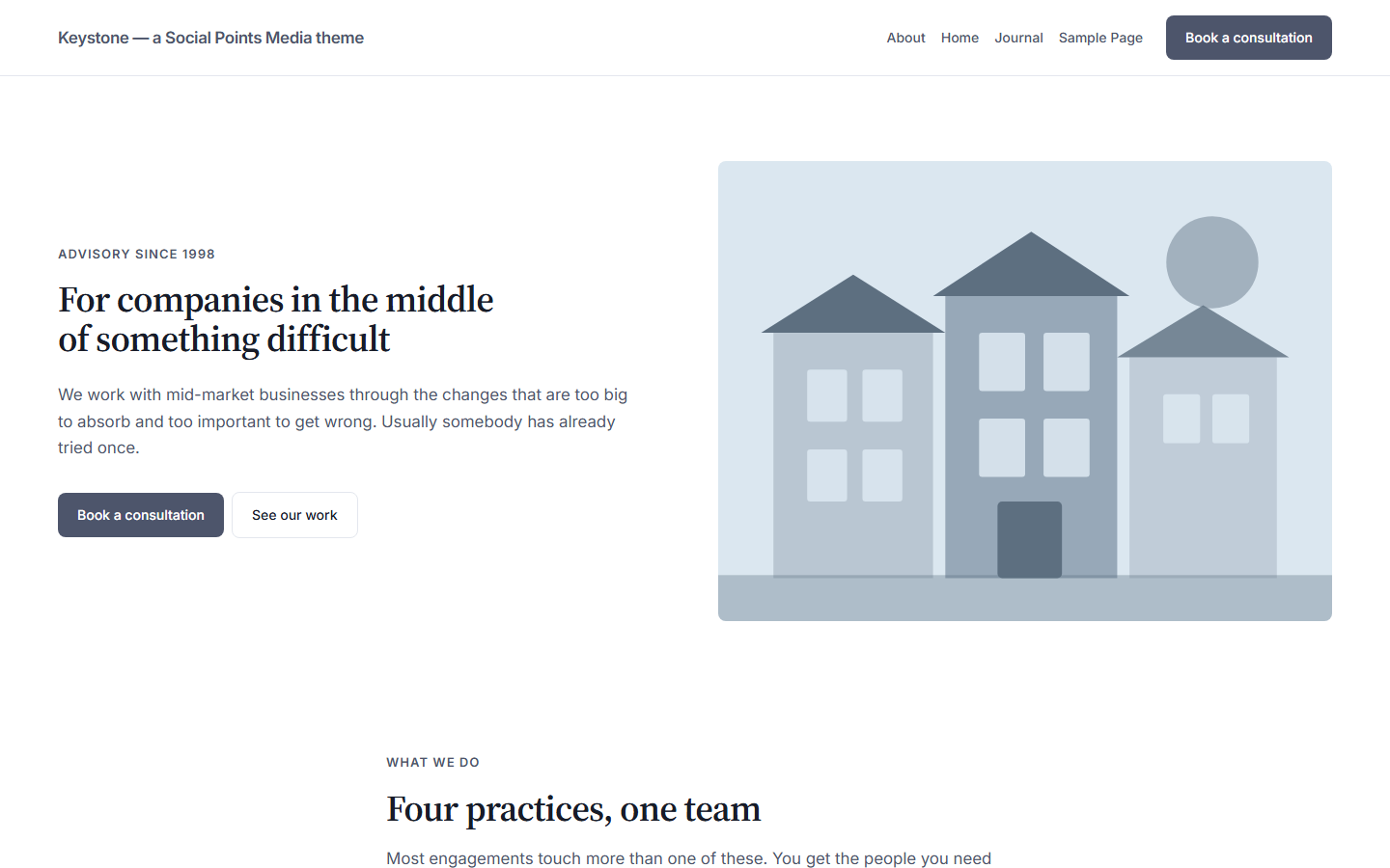Keystone, WordPress edition