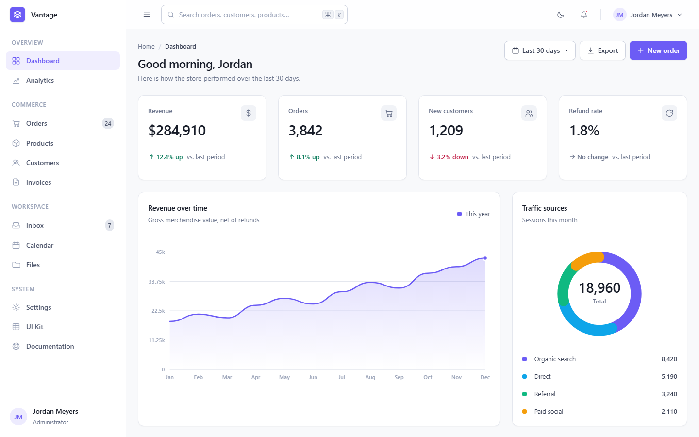 Vantage, Laravel edition